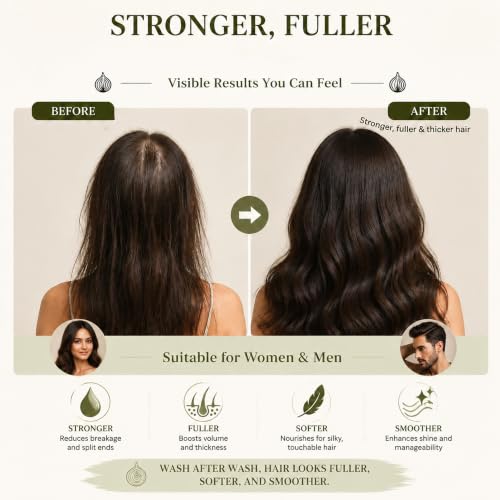 Onion Hydrosol Conditioner for All Hair Types - Rosemary & Biotin