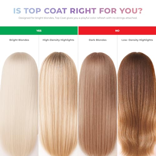 XMONDO Hair 5-Minute Top Coat Platinum Conditioner