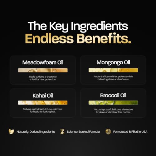 BASED Hair Elixir - Weightless Shine Serum with Heat Protection