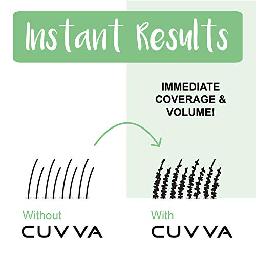 CUVVA Hair Building Fibers 30g - Natural Keratin Thickener for Thinning Hair