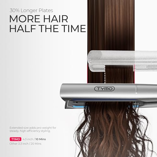 TYMO FLAIGHT Holo 2-in-1 Hair Straightener & Curler, 1" Plates