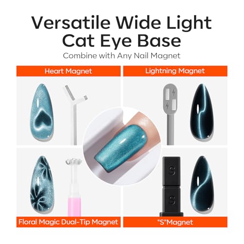 modelones A0 Silver Magnet for Cat Eye Gel Nail Polish 5D Aura Glass Bead