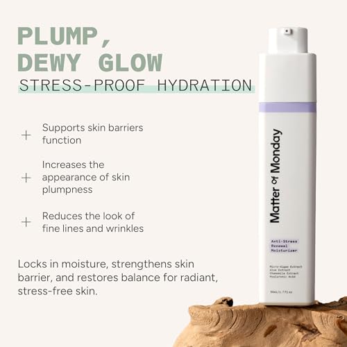 Anti-Stress Renewal Moisturizer - Hydrating Face Cream with Hyaluronic Acid, Microalgae & Aloe - Fragrance Free Moisturizer for Sensitive Skin, 1.7 oz