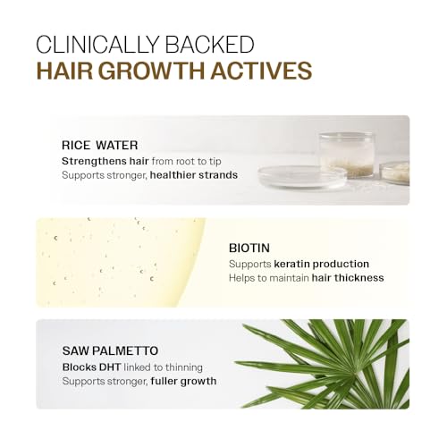 Bare Anatomy Advanced Hair Density Roll-On Serum - 25ml