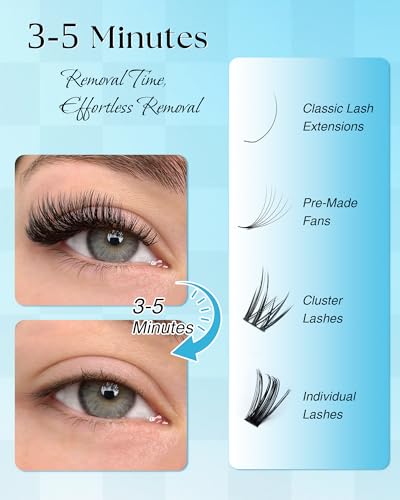 Gentle Cream Eyelash Extension Remover with Tools - Obeyalash