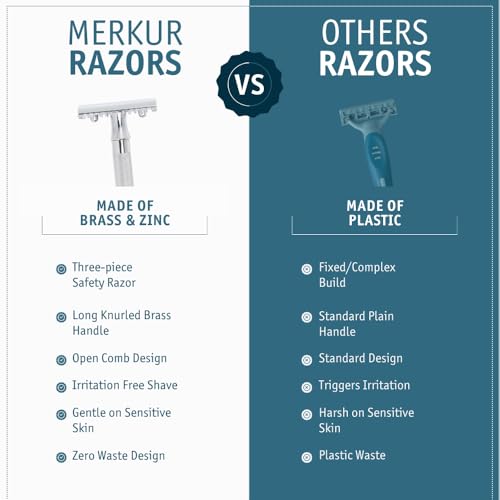 MERKUR 25C Double Edge Safety Razor in Bright Chrome with an Open Comb Design, Long Handle, Made in Germany, Plastic-Free, Three-Piece Design, and Straight Bar