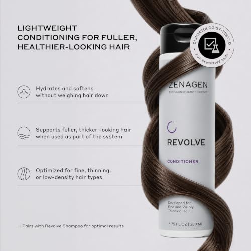 Zenagen Revolve Women's Trio Kit for Fine Hair