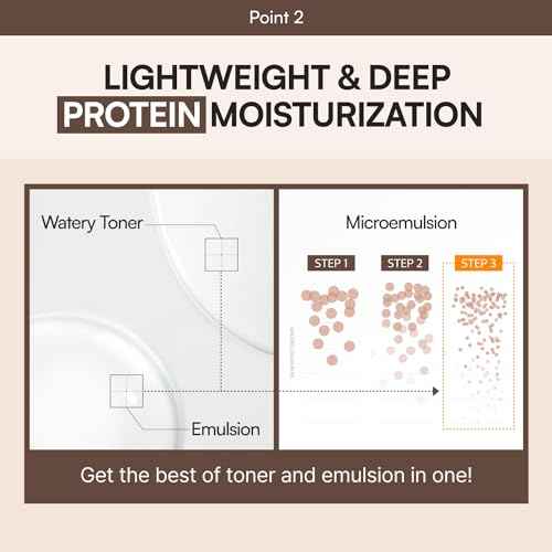 FLASKIN Milky Toner | Rice Enzyme Protein Toner | Skin Barrier Support, Hydration, Glow, Brightening | Oat and Rice Extract, Ceramide, Niacinamide | Dry, Flaky Skin | Korean Skincare | 8.5 fl.oz.