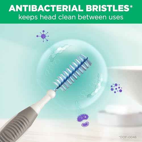 GUM Proxabrush Go-Betweens - Extra Wide - Interdental Brushes - Soft Bristled Dental Picks for Plaque Removal Health - Safe for Braces & Dental Devices, 10 Count(Pack of 4)