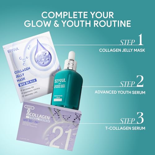 Advanced Youth Rejuvenating Serum with 10% Niacinamide + Arbutin ? Brightening & Dark Spot Treatment ? 50ml