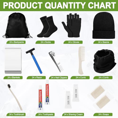 Coume 24-Set Homeless Care Package Winter Hygiene Kit Bulk