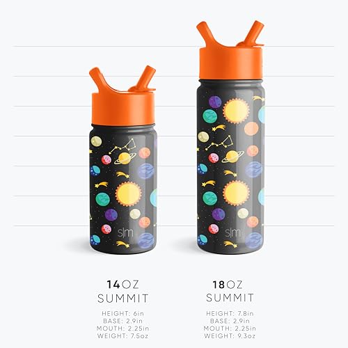 Simple Modern Kids Water Bottle with Straw Lid | Insulated Stainless Steel Reusable Tumbler for Toddlers, Girls | Summit Collection | 14oz, Unicorn Fields