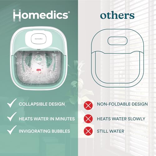 HoMedics Smart Space Elite Footbath with Heat Boost & Bubble Massage