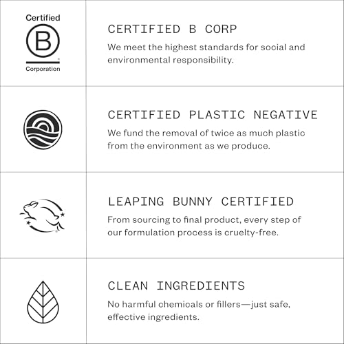 Ursa Major Essential Face Wipes - Natural & Biodegradable, 20 Count