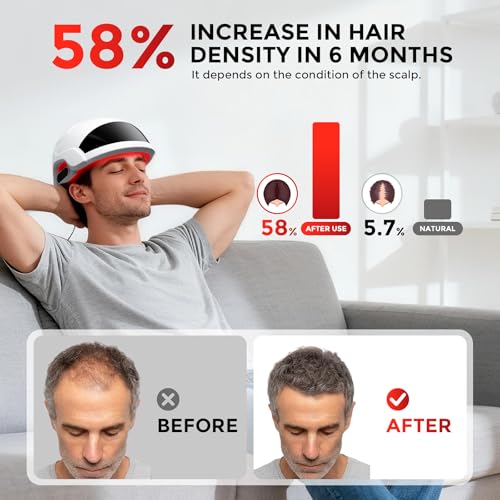 Red Light Therapy for Hair Growth Laser Cap - FDA Cleared Device