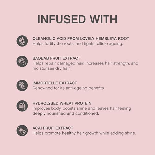 Kevin Murphy Body Mass 3.4 oz