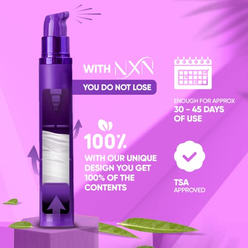 NXN Matte Primer with Java Tea & Grapeseed Oil – Minimize Pores
