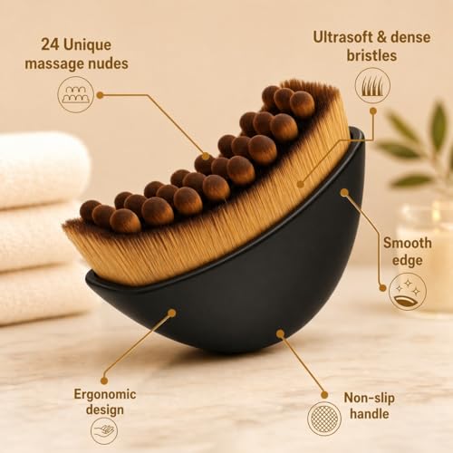 2 Pack Lymphatic Contour Face Brush Set for Sculpting & Drainage