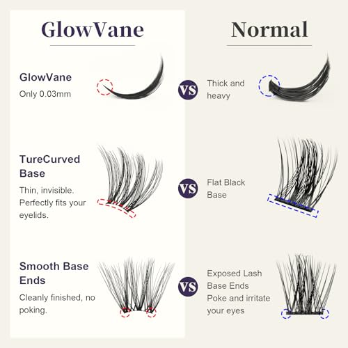 GlowVane TrueCurve Lash Clusters Kit - 120 Pcs Wispy D Curl Lashes