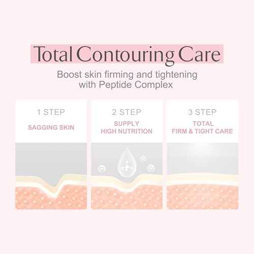 LA MUSE Biocellulose Signature Face Mask(5ea) | Deep Hydrating, Tightening & Firming Care for Skin Repair | Rejuvenating & Moisturizing | Cooling & Soothing Sensitive Skin | Face Mask Korean Skin Care