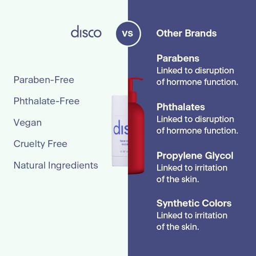 Disco Charcoal Face Cleanser Stick for Men, All-Natural, Paraben-Free Solid Wash Cooling Eucalyptus Aroma, Hydrating, Portable 2.12oz Stick Removes Dirt, Build-Up, Ideal Gym, Travel & Sensitive Skin