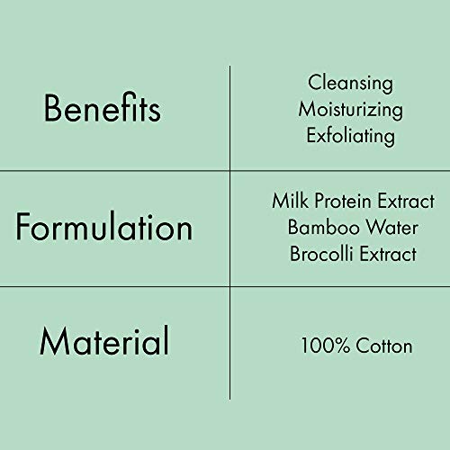 LAPCOS Milk Feel Exfoliating and Cleansing Pads Clear Acne Prone Skin, Nourishing for Improved Skin Texture, Single Scrub (10-Pack)