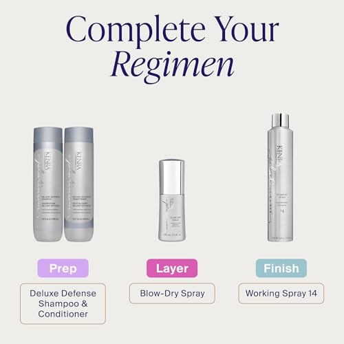 Kenra Platinum Deluxe Defense Conditioner 33.8 Fl Oz – Strengthening, Damage Repair & Color Protection
