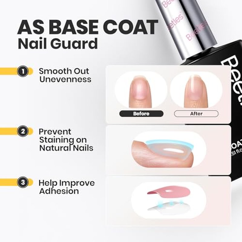 Beetles 2 in 1 Base & Top Coat Nail Polish - Fast Drying Glossy Finish