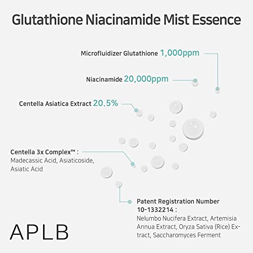 APLB Glutathione Niacinamide Mist Essence | LIPO GLUTA NIAC CEN¢â 22.6% 3.55 FL.OZ/Korean Skincare, Replenishing moisture, Revitalize for gentle and improve skin texture through Niacinamide