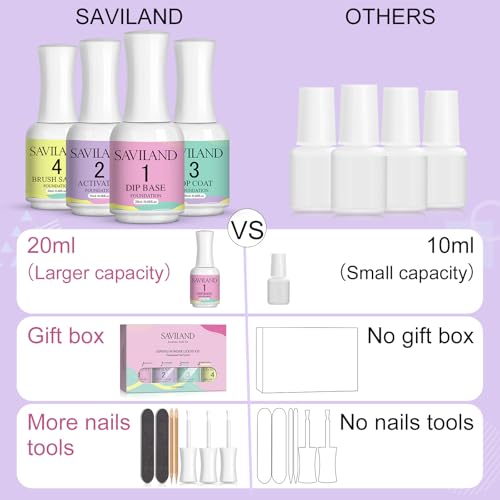 SAVILAND Dip Powder Liquid Set 20ml - 4 Piece No-UV Nail Kit