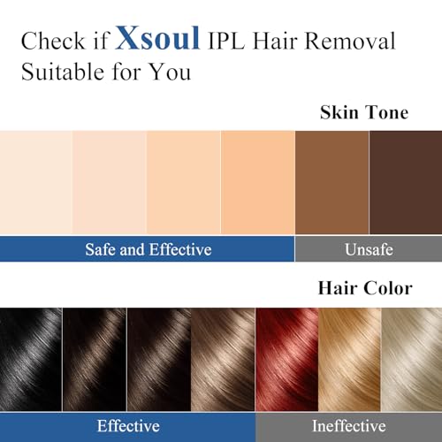 White & Golden IPL Hair Removal Device with Cooling, Painless at-Home Hair Remover for Women & Men