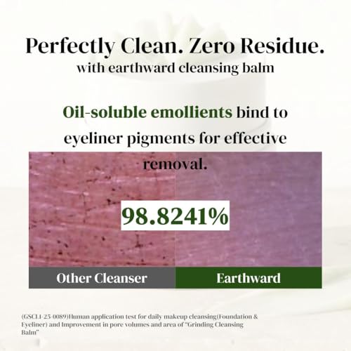 Cleansing Balm ? 98.824% makeup removal with AHA BHA PHA, Salicylic Acid & Centella for Deep Makeup Removal, Pore Cleansing, Blackheads, Oil Control & Sensitive Skin Care (2pcs)