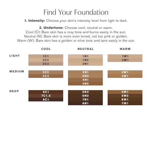 Est?e Lauder Double Wear Sheer Matte Foundation SPF 19 | 12-Hour Wear, 1.0 Fl Oz