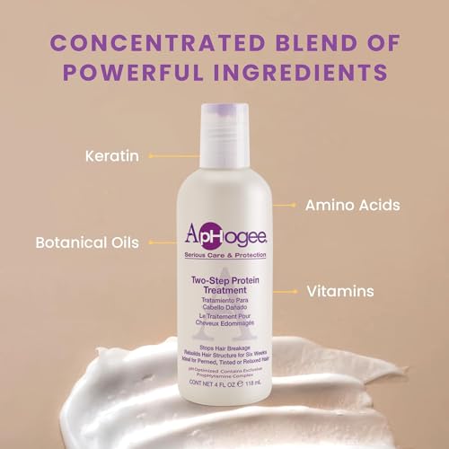 Aphogee Two-Step Protein Treatment & Moisturizer Bundle