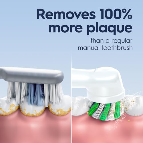 Oral-B Pro 1000 Electric Toothbrush with 3 Modes & Pressure Sensor