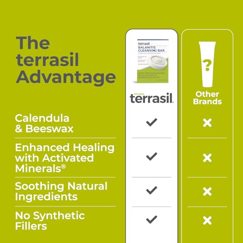 terrasil Balanitis Soap for Men, Care & Relief from Balanitis Symptoms: Itch, Redness. Natural, Dermatologist Tested & Hypoallergenic Approved (75gm)