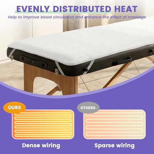 Massage Table Warmer Heating Pad Professional Massage Bed Warmer with 4 Timer, 8 Heat Settings, Overheat Protection for Massage Bed & Spa, Lightweight and Compact for Easy Portability, 30" x 71"