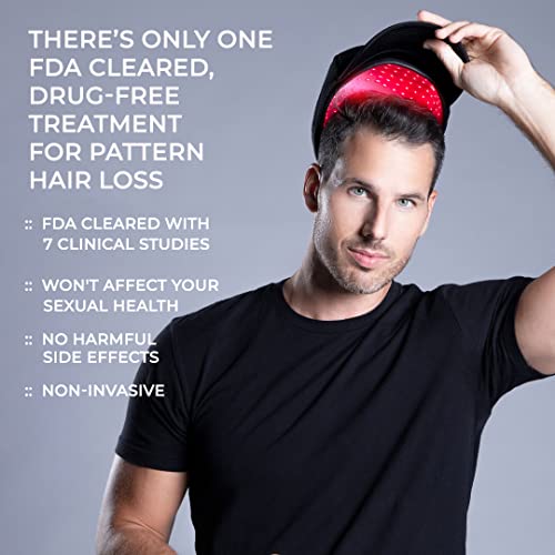 Hairmax RegrowMD Laser Cap | FDA-Cleared Hair Regrowth Device