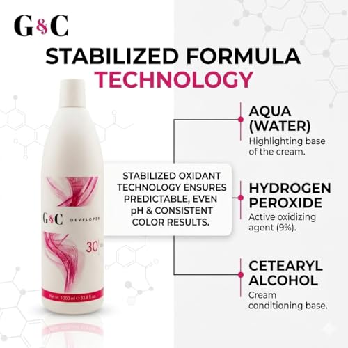 Hair Bar NYC 30 Volume Developer with Collagen for Sensitive Scalps