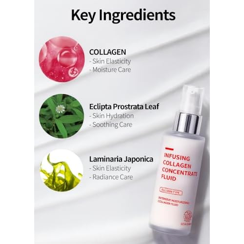 BEAUDIANI Infusing Collagen Concentrate Fluid, Lightweight Hydrating Face Moisturizer, Milky Lotion for All Skin Types, Non-Sticky Daily Skincare, Korean Skincare (1.69 fl oz)