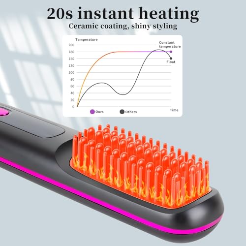 Cordless Straight Hair Brush with LED Display & 3 Heat Settings
