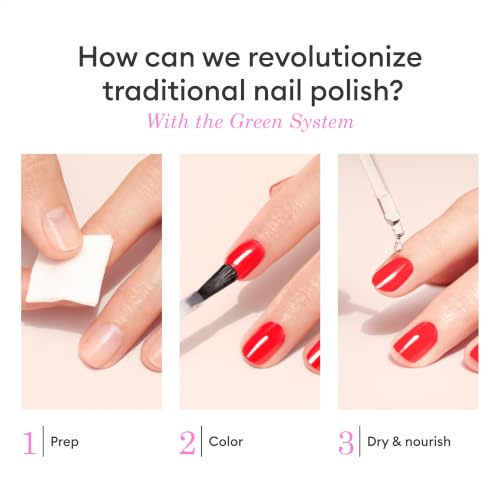 Manucurist Hortencia Vegan Nail Polish Set - Sheer Pink Manicure Kit