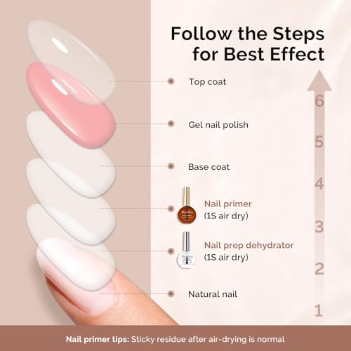 MelodySusie Nail Dehydrator & Primer Set - 15ML, Acid-Free