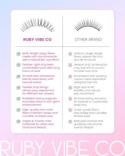 Wispy False Eyelashes Natural Look, Reusable Lash Strips 5 Pairs