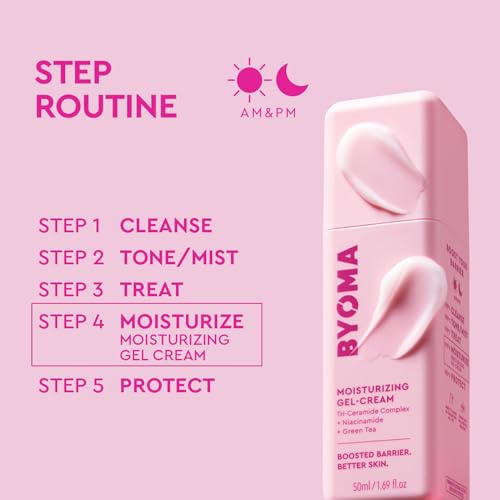 BYOMA Moisturizing Gel Cream - Lightweight Daily Face Lotion with Niacinamide