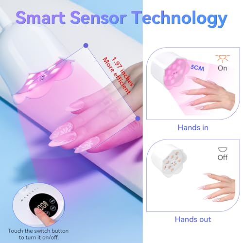 Makartt Mini UV Nail Lamp – 30mW/cm² LED, 360° Gooseneck, Auto Sensor