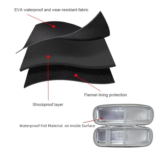 EVA Travel Case for INIA Microcurrent Facial Device