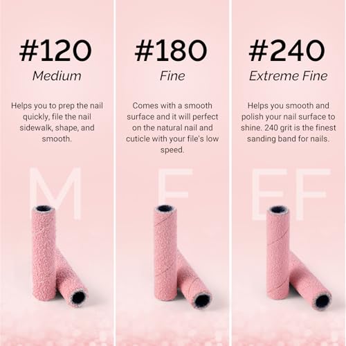 MelodySusie 50 Pcs 3.1MM Super Long Small Sanding Bands Set - 120 Grit