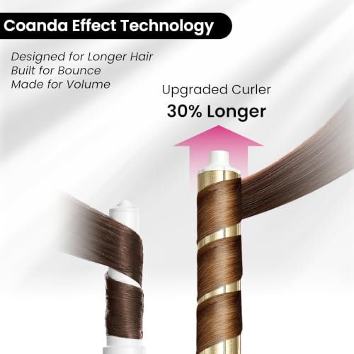 GLAMUP 6-in-1 Air Curler with 110K RPM Motor & Negative Ions