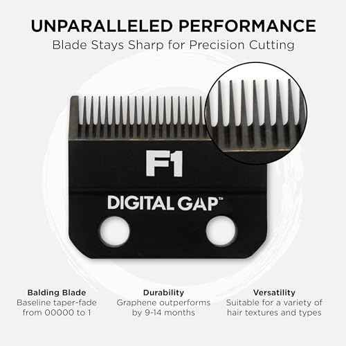 COCCO Digital Gap Graphene F1 Taper Fade Clipper Blade, ADGF1-G Replacement Blade Designed for Hyper Veloce Pro, Veloce Pro and Pro BLDC Clippers
